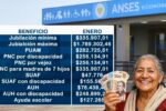 Pensiones del Bienestar 2026: Consulta Fácil el Calendario de Pagos de Marzo